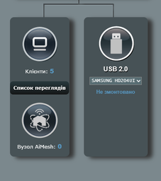 Маршрутизатор Asus RT-AC57U фото від покупців 2