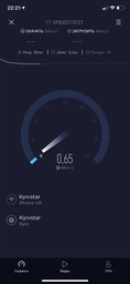 4G WI-FI роутер ERGO R0516
