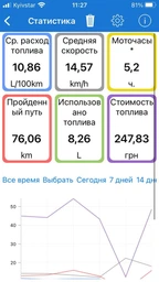 Диагностический автосканер Vgate icar pro Bluetooth 4.0 Android, iOS ELM327 фото от покупателей 4