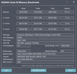 Модуль памяти для компьютера DDR4 8GB 2400 MHz Radeon R7 Performance AMD (R748G2400U2S-U) фото от покупателей 7