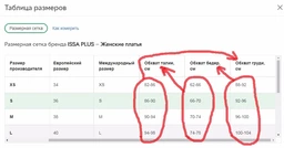Платье миди осеннее женское ISSA PLUS 12423 L Горчичное (issa2007682117932) фото от покупателей 16