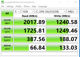 SSD диск Kingston A2000 250GB NVMe M.2 2280 PCIe 3.0 x4 3D NAND TLC (SA2000M8/250G) фото от покупателей 16