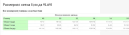 Платье длинное летнее женское VLAVI Анна 120512 58 Голубое (12051258_vl) фото от покупателей 4