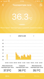 Фітнес-браслет Amico Go Run Thermometer Pulseoximeter ad Tonometer Black (663304) фото від покупців 2