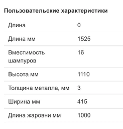 Чехол для мангала - барбекю Daddy Smoke на 12 шампуров