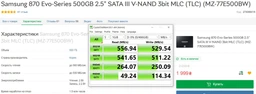 SSD диск Samsung 870 EVO 500GB (MZ-77E500B/EU)
