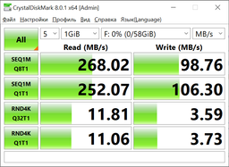 Флеш память USB Apacer AH15A 64GB USB 3.2 Gen1 Ashy (AP64GAH15AA-1) фото от покупателей 3