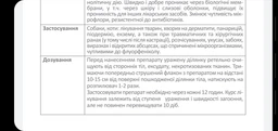 Ранозаживляющий спрей БІОТЕСТЛАБ Флокси-спрей Макс 100 мл фото от покупателей 2