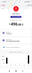 Навушники Hoco W100 PC Touring колір Чорний фото від покупців 2