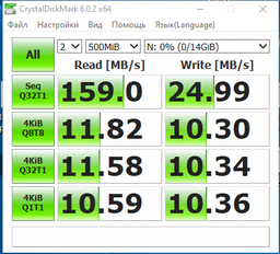 Флеш память USB Transcend JetFlash 780 64GB USB 3.1 Gen1 Black (TS64GJF780) фото от покупателей 6