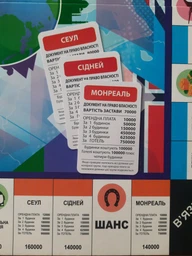 Настольная игра Strateg Экономика мира (31028)(4823113893231) фото от покупателей 14