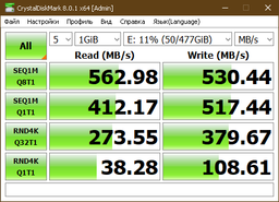 SSD диск Apacer AS350 Panther 512GB 2.5" SATAIII 3D TLC (95.DB2E0.P100C/AP512GAS350-1) фото от покупателей 15