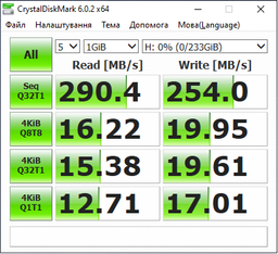 Флеш память USB Transcend JetFlash 910 256GB USB 3.1 Gen1 Green (TS256GJF910) фото от покупателей 1