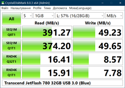 Флеш память USB Transcend JetFlash 780 64GB USB 3.1 Gen1 Black (TS64GJF780) фото от покупателей 4