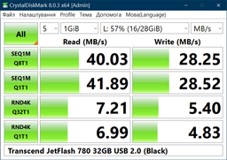 Флеш память USB Transcend JetFlash 780 64GB USB 3.1 Gen1 Black (TS64GJF780) фото от покупателей 5