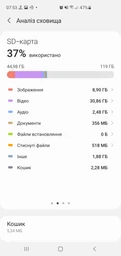 Карта памяти Samsung EVO Plus microSDXC 128GB UHS-I Class 10 + SD адаптер (MB-MC128HA/RU) фото от покупателей 9