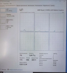 Ноутбук HP Laptop 15s-eq1003ua (1U9R9EA) Natural Silver