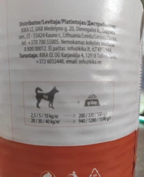 Вологий корм для дорослих собак з яловичиною та качиним серцем Nature's Protection with Beef & Duck Hearts 800 г фото від покупців 4