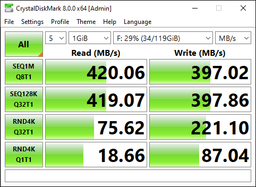 Накопитель SSD 2.5"" 960GB AMD (R5SL960G) фото от покупателей 18