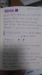 Чернила Pelikan 4001 Violet в стеклянном флаконе 62.5 мл Фиолетовые (329193) фото от покупателей 1