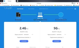 Маршрутизатор Xiaomi Mi WiFi Router 4A R4A Gigabit Edition (DVB4224GL) фото от покупателей 12
