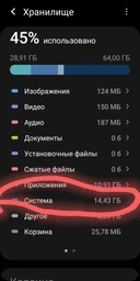 Смартфон 6.6" Samsung Galaxy A22 5G 4/64Gb 5G 2-SIM NFC 48/8Мп 8 ядер Android 13 Violet фото від покупців 2