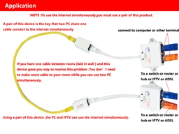 Разветвитель витой пары, STP, cat.5e, 1x2RJ-45 Digitus (DN-93904)