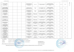Упаковка безалкогольного напитка Coca-Cola 0.33 л х 12 банок (5449000000996) фото от покупателей 7