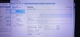 Оперативная память AMD SODIMM DDR3-1600 8192MB PC3-12800 R5 Performance Series (R538G1601S2S-U) фото от покупателей 7