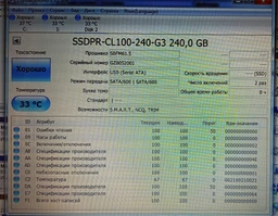 Накопитель SSD 960GB Goodram CL100 GEN.3 2.5" SATAIII 3D TLC (SSDPR-CL100-960-G3)