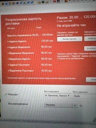 Шапочка "Ромашка" одноразовая Петруцалек Белый 100 шт/уп (1030720) фото от покупателей 1