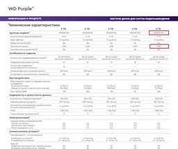Накопичувач HDD SATA 2.0TB WD Purple 5400rpm 256MB (WD22PURZ) фото від покупців 8