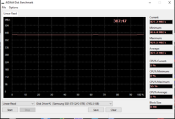 SSD накопитель Samsung 870 qvo 2tb 2.5" (mz-77q2t0bw) фото от покупателей 17