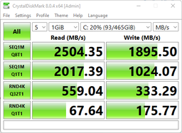 SSD диск Kingston NV1 500GB NVMe M.2 2280 PCIe 3.0 x4 (SNVS/500G) фото від покупців 1