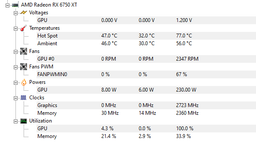Відеокарта AMD Radeon RX 6750 XT 12GB GDDR6 Gaming X TRIO MSI (Radeon RX 6750 XT Gaming X TRIO 12G) фото від покупців 2