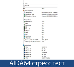 Процессор AMD Ryzen 9 5900X 3.7GHz/64MB (100-100000061WOF) sAM4 BOX