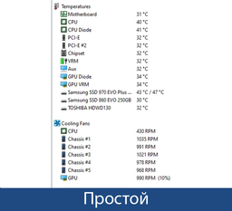 Процессор AMD Ryzen 9 5900X 3.7GHz/64MB (100-100000061WOF) sAM4 BOX фото от покупателей 3