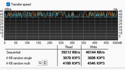 Адаптер Maiwo для подключения HDD/SSD 2.5" SATA к USB3.0 + контейнер защитный для HDD 2.5" (K104-U3S white) фото от покупателей 1