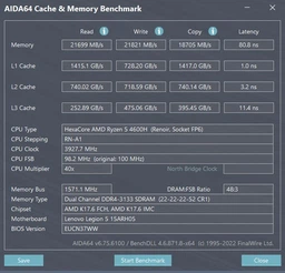 Пам'ять для ноутбука SO-DIMM DDR4 32 Gb (3200 MHz) G.SKILL Ripjaws (F4-3200C22S-32GRS) фото від покупців 4