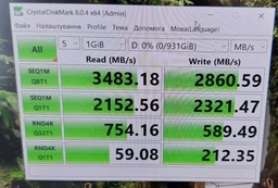Накопичувач SSD 250GB Samsung 980 M.2 PCIe 3.0 x4 NVMe V-NAND MLC (MZ-V8V250BW)