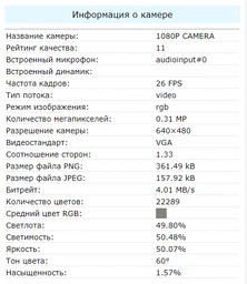 Веб-камера ProXtend X201 Full HD Webcam (PX-CAM004)