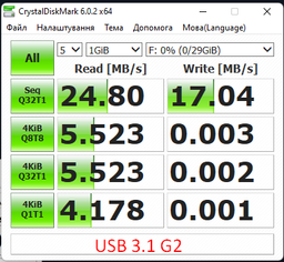Flash Drive Goodram UCO2 32GB (UCO2-0320KWR11) фото от покупателей 17