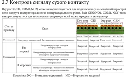 Генератор бензиновый RZTK G 8500E фото от покупателей 4