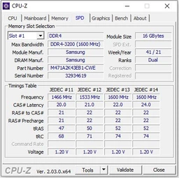 Ноутбучна оперативна пам'ять Samsung DDR4 16GB 3200MHz SO-DIMM 2Rx8 PC4-3200AA (M471A2K43EB1-CWE) фото від покупців 16