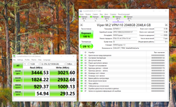 SSD накопичувач Patriot Viper vpn110 1tb m.2 2280 PCIe 3.0 x4 tlc (vpn110-1tbm28h) фото від покупців 1