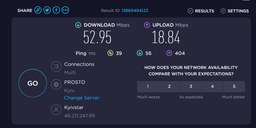 Комплект беспроводного 3G/4G интернета Huawei "Скоростной MEGA"