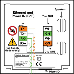 PoE-коммутатор TP-LINK TL-SG1005LP 5*1Гбит/с / PoE / метал