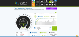 Маршрутизатор Xiaomi WiFi MiRouter 3 White International Version (DVB4150CN)