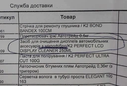 Очищувач для дисплеїв K2 LCD DISPLAY Cleaner 250 мл (K515)