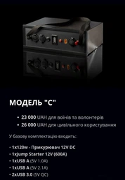 Інвертор напруги чиста синусоїда 800W ЕЛІМ-УКРАЇНА ПНК-12-800 фото от покупателей 2